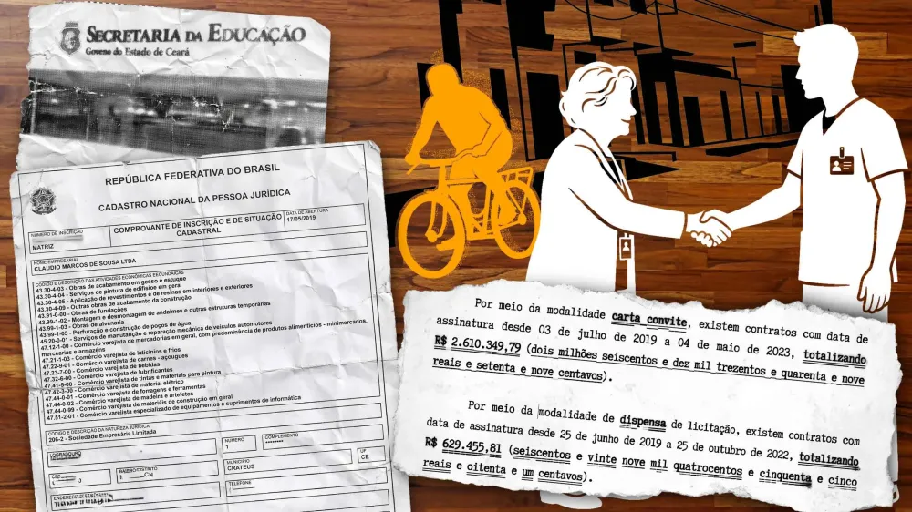 Legenda: Os contratos foram celebrados entre a empresa e o Governo do Estado em modalidades que dispensavam licitação. Foto: Arte/Louise Dutra.